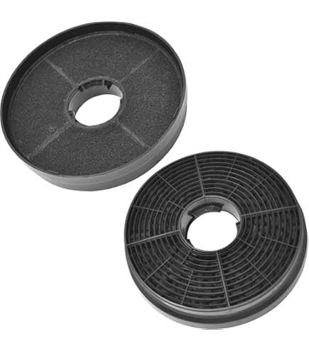 Filtri Carboni Attivi Per Cappa ElectrIQ – 2 Pezzi, Modelli CF110, EIQCF110, EiQMIDCARBON