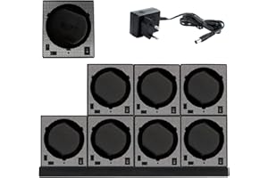 BECO TECHNIC Aus der Beco Kollektion 2024: Uhrenbeweger System BOXY CARBON EDITION PRO8 Base MAX