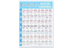 AGATIGE Affiche d'accords de guitare, guide de référence pédagogique avec 56 accords codés par couleur impression haute définition outil d'apprentissage étape par étape pour l'éducation musicale（S）