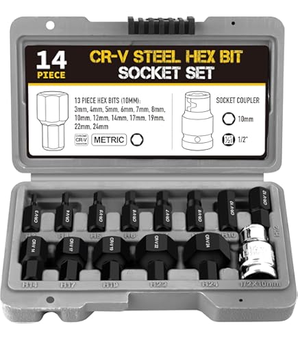 Facom ENH.303 1/2" Drive Impact Hexagon Screwdriver Bit 3mm - View #8