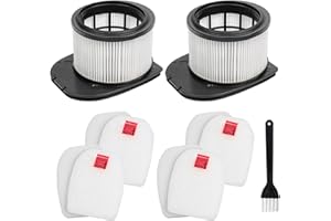 Spofan Filter Replacement for Shark IZ400 IZ400UK IZ400UKT IZ400UKTSB IZ400UKTBK IZ402UKTSB IZ420 IZ420UKT Stratos Anti Hair Wrap Plus Cordless Vacuum 2 HEPA, 4 Foam + Felt Spare Kit