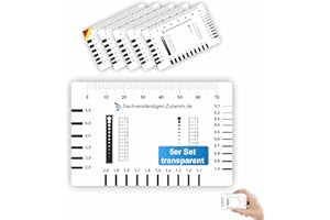 SACHVERSTÄNDIGEN-ZUBEHÖR.DE Expertos accesorios juego de 2 | Tarjeta bancaria | Equipo de tasador | Regla para tasadores de vehículos de motor | Regla de brecha y herramientas de medición para la valoración de bienes raíces