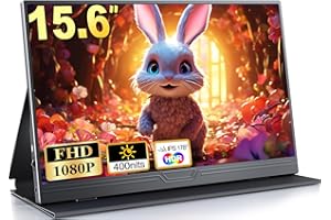 MOMODS Monitor Portatile, Schermo Portatile 15,6 pollici 1080P FHD FreeSync, Portable Monitor con Mini HDMI USB-C, per Laptop PC PS5