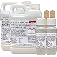 Polycraft GP-3481F RTV Silicone Mould Making Rubber 2.2kg Kit (Clear Catalyst)