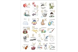 HEIMISCH WUNDER ABC Poster für Kinder - Alphabet für Kinderzimmer - DIN A4 Lernposter Buchstaben - Plakat ohne Bilder-Rahmen - Kindergarten Deko - Lernposter Kinder ab 3 Jahren - deutsch