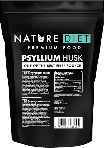 ¿Cómo iluminar el rostro con maquillaje si utilizas lentes? Nature Diet Cáscara de Psyllium