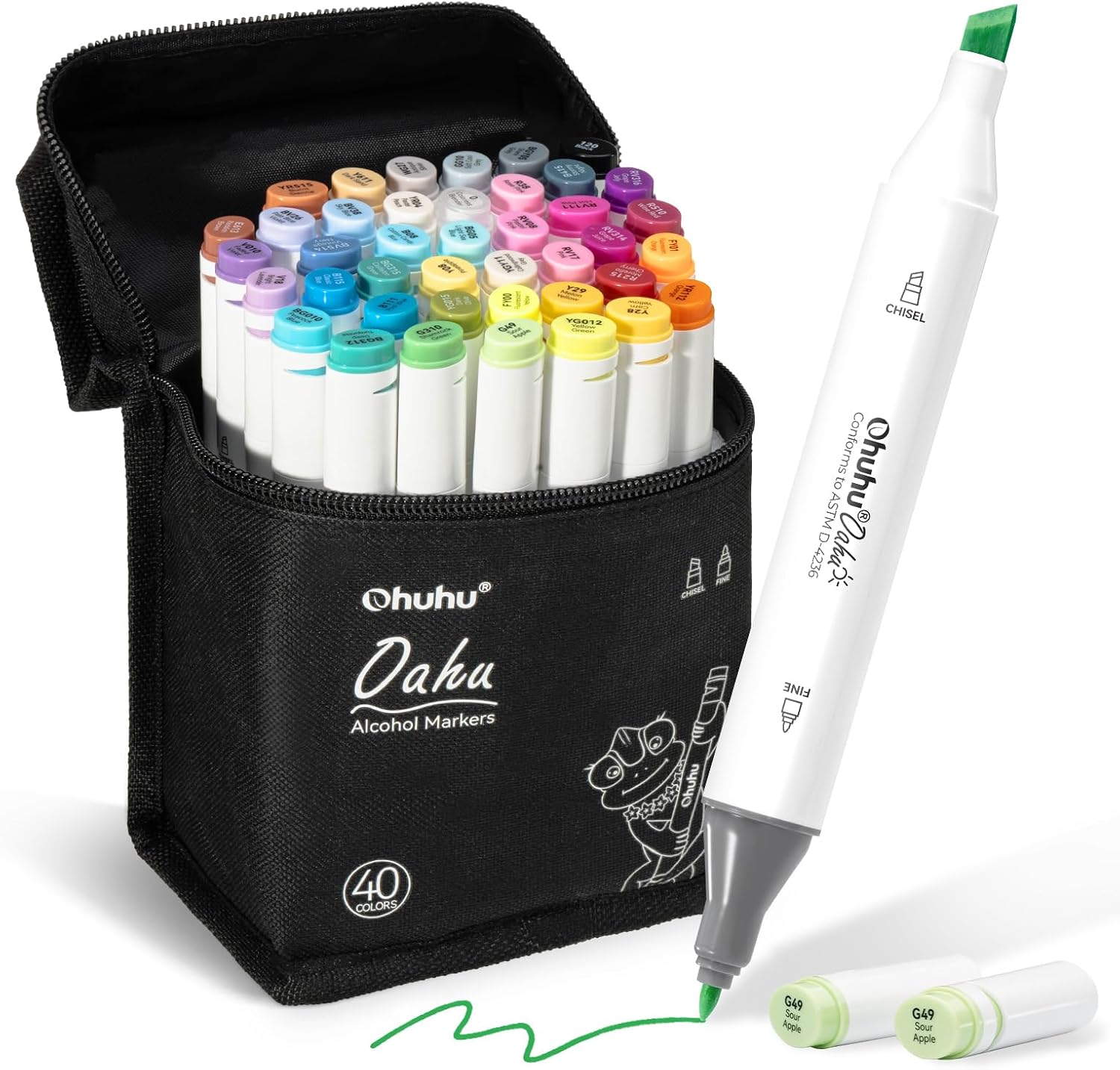 Retour d'Expérience & Bilan Utilisateur : Ohuhu Alkoholmarker Set 40 Färger Dubbelspets