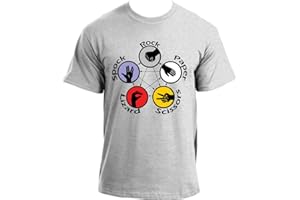 INKROAD Big Bang Theory Sheldon Rock Paper Scissors Lizard Spock Inspired Tshirt