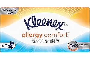 Kleenex® Allergy P8
