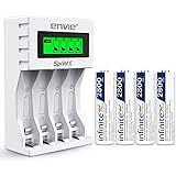 ENVIE® (ECR11MC + 2800 4PL) SprintX Ultra Fast Rechargeable Batteries Charger for AA & AAA Ni-MH with 4xAA2800mah Rechargeabl