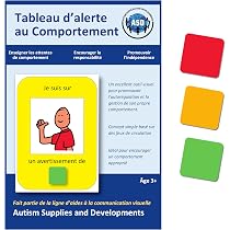 Autism Supplies Schlüsselanhänger Mit Verhaltenssymbolen – Visuelle Hilfe Bei Kommunikation