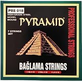 PBS18 018 Kısa Sap i&ccedil;in Saz Teli - Orjinal Alman Pyramid