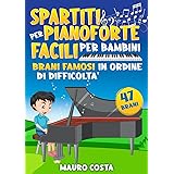 Spartiti per Pianoforte Facili per Bambini: Brani Famosi in Ordine di Difficoltà