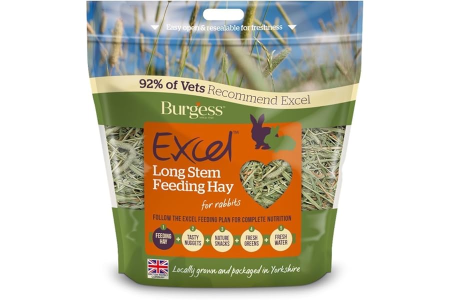 Excel Burgess Long Stem Feeding Hay, Transparent, 1 kg (Pack of 1)