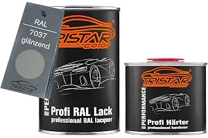 RAL 7037 Staubgrau glansig, lack-burk + härdare 1,5 L