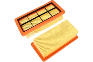 Rebirthcare 2 Stück KFI 7420 Flachfaltenfilter für Kärcher AD2, AD2 Battery, AD4 Premium, AD3 Premium, AD3, AD 3.200, AD 3.000 Filter Artikelnummer 6.415-953.0