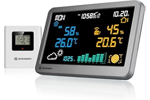 BRESSER Bezprzewodowa Stacja Pogodowa MeteoTemp TBH