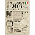 Set Decorazioni Compleanno 20 Anni Donna Oro Rosa – Palloncini Numero 20, Ghirlande E Accessori Per Torta – Kit Festa Completo - 5