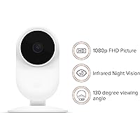 Mi SXJ02ZM 1080P Basic Home Security Camera (White)