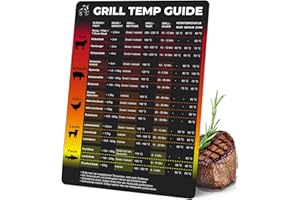 WUNI Grill Zubehör für Männer - magnetischer Fleischthermometer Guide, BBQ Temperatur Tabelle, Geschenke für Männer, kompatibel für Gasgrill, Holzkohlegrill, Kontaktgrill & Elektrogrill
