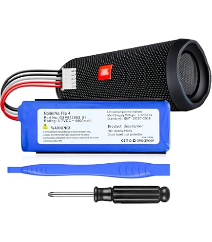 Batteria per Sony 1 853 104 11, 3,7V, Li Ion