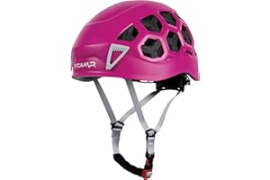 C.A.M.P. - IKON NOVA