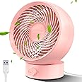 SMARTDEVIL Stepless Speed Desk Desktop Fan Table Cooling Fan with USB-Powered, Strong Wind, Quiet Operation, for Home Office Bedroom (Cherry Pink)