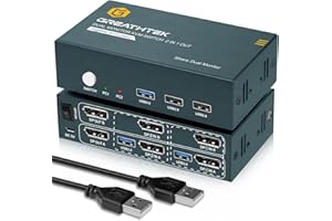 KVM Switch 2 PC 2 Monitores, GREATHTEK 4K 60Hz USB 3.0 Dual Monitor KVM Switch Displayport 1.2 con DP y cable USB, Conmutador Displayport para 2 Computadoras que Comparten Teclado, Mouse y 2 Monitor