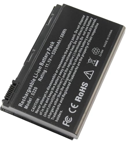 Processeur Intel Pour Acer Extensa 5220-100508Mi - Pièce Occasion Testée Fonctionnelle