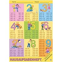 Edition Trötsch 200925N - Hausaufgabenheft DIN A5 für die Grundschule, 1 x 1 Motiv, 96 Seiten, mit extra starkem…