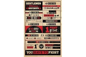 EMPIREPOSTER Empire Poster Fight Club Rules + Accessoires Multicolore