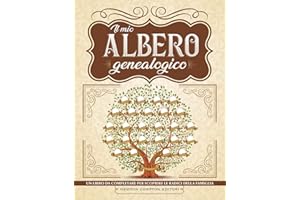 Il mio albero genealogico