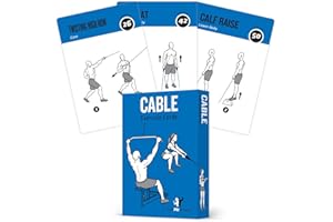 NewMe Fitness Cable Workout Cards, Instructional Fitness Deck for Women & Men, Beginner Fitness Guide to Training Exercises at Home or Gym