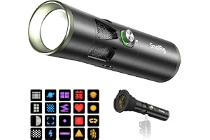 SMALLRIG RF20C Portable LED Photography Flashlight 10000mAh 20W Dimmable | With 5 Color Fill Light, CRI 97+, TLCI 99+ Video Light, with Gobos Silicone Gobo Holder for Video, Content Creators - 5335