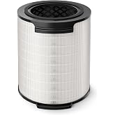 Philips 8000 Serisi İ&ccedil;in AMF870 ve AMF765 Uyumlu Hava Temizleyici FYM860/30 Hepa Filtre