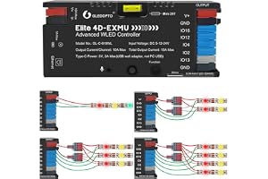 GLEDOPTO ESP32 WLED-styrenhet med 4 utgångar Ethernet-musikljud UART 20A infällbar säkring för WS2811 WS2812 SK6812 WS2815 IC