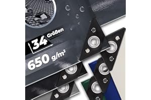 VENDOMNIA Abdeckplane mit Ösen – 3,99 €/m² - PVC, 650g/m2, wasserdicht, wetterfest, UV Schutz, Größenwahl, Farbwahl - verstärkten Kanten - Gewebeplane, Gartenplane, Schutzplane, Allzweckplane für LKW, Auto