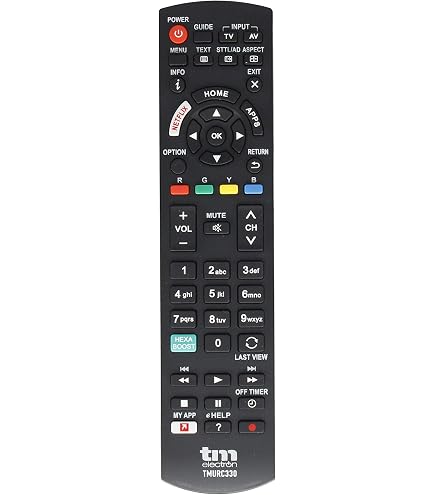 ALLIMITY Telecomando Sostitutivo Per Panasonic Viera - Compatibile Con Modelli TX-24DW404, TX-32DW404, N2QAYB000815