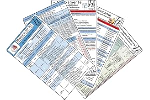 Medikamenten Karten-Set 2025 - Notfallmedikamente, Analgesie & Sedierung, Inkompatibilitäten intravenöser Medikamente, Medikamente - Haltbarkeit nach Anbruch