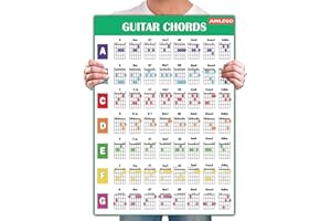 Junlego Guitar Chord Chart Poster For Beginner And Portable A4 Laminated Chords (Guitar)