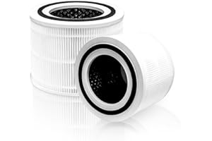 iAmoy Core 300 Filtro de repuesto compatible con purificadores de aire LEVOIT Core 300/300S, filtro HEPA verdadero H13 y carbón activado, filtración 3 en 1 (paquete de 2)