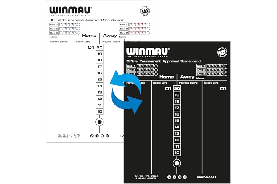 WINMAU Dry Wipe Scoreboard