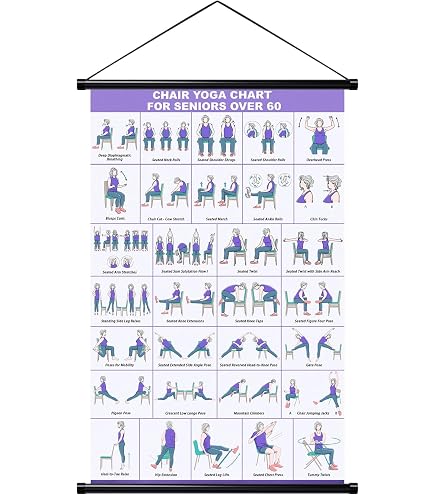 Lot De 3 Affiches QuickFit – Yoga, étirements Et Pilates – 45,7 X 68,6 Cm, Laminées, Fabriquées Aux USA