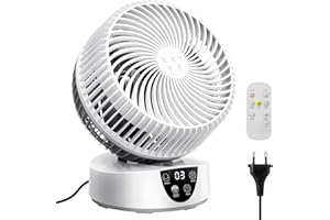 ICARE Ventilatore silenzioso ultra efficiente dal punto di vista energetico, ECO ventola di controllo remoto schermo intelligente, ventola di circolazione dell'aria turbo oscillante 8 pollici/4