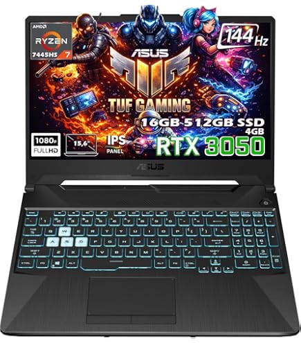 HP 255 G7 Dizüstü Bilgisayar, 15,6'' FHD, AMD Ryzen 5, 8 GB Ram