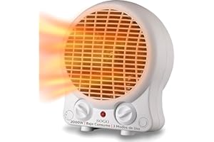 SOGO Calefactor Baño Bajo Consumo 2000W - Calefactor de Calentamiento Rápido y Eficiente 3 Modos: Ventilador, Calor 1 y Calor 2 - Calefactor con Protección Sobrecalentamiento