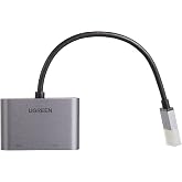 Ugreen USB 3.0 1080P 60Hz Full HD HDMI VGA D&ouml;n&uuml;şt&uuml;r&uuml;c&uuml; Adapt&ouml;r