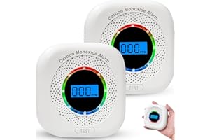 Carbon Monoxide Detectors 2 Pack Fenary,Carbon Monoxide Alarm Replaceable Battery Operated with LCD Digital Display,CO Alarm Detector Monitor with Test Button for Home(Batteries NOT Included)