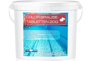 GlobaClean Schnell Chlortabletten 20g - 5kg Chlortabletten für Pool schnelllöslich und rückstandsfrei - Ideal zum Stosschloren von Pool & Whirlpool
