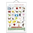 Arabic Alphabet (Arabic) Early Learning Educational Chart for Kids | 20"X30" inch |Non-Tearable and Waterproof | Double Sided Laminated | Perfect for Homeschooling, Kindergarten and Nursery Students